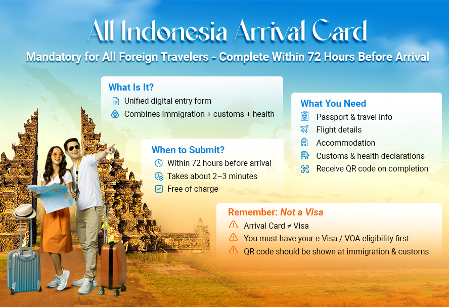 All Indonesia arrival card mandatory for visitors travel to Indonesia